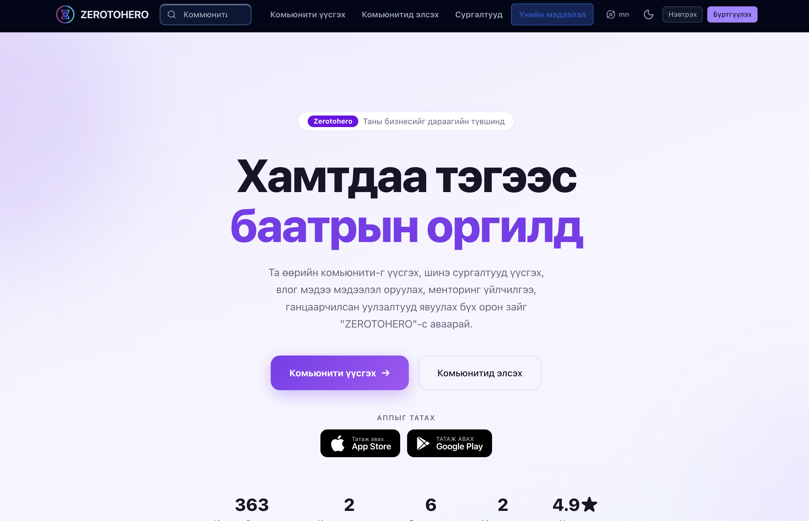 Платформын нүүр хуудасны ерөнхий байдал